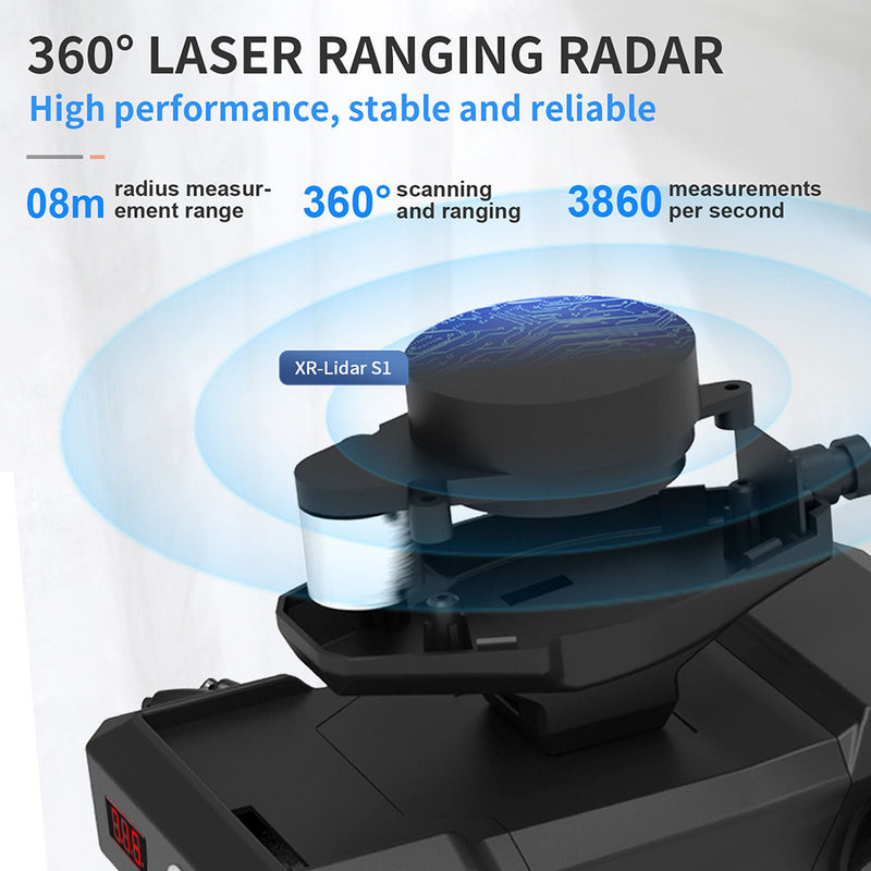 ROS Radar Robotic Lidar Mapping Navigation