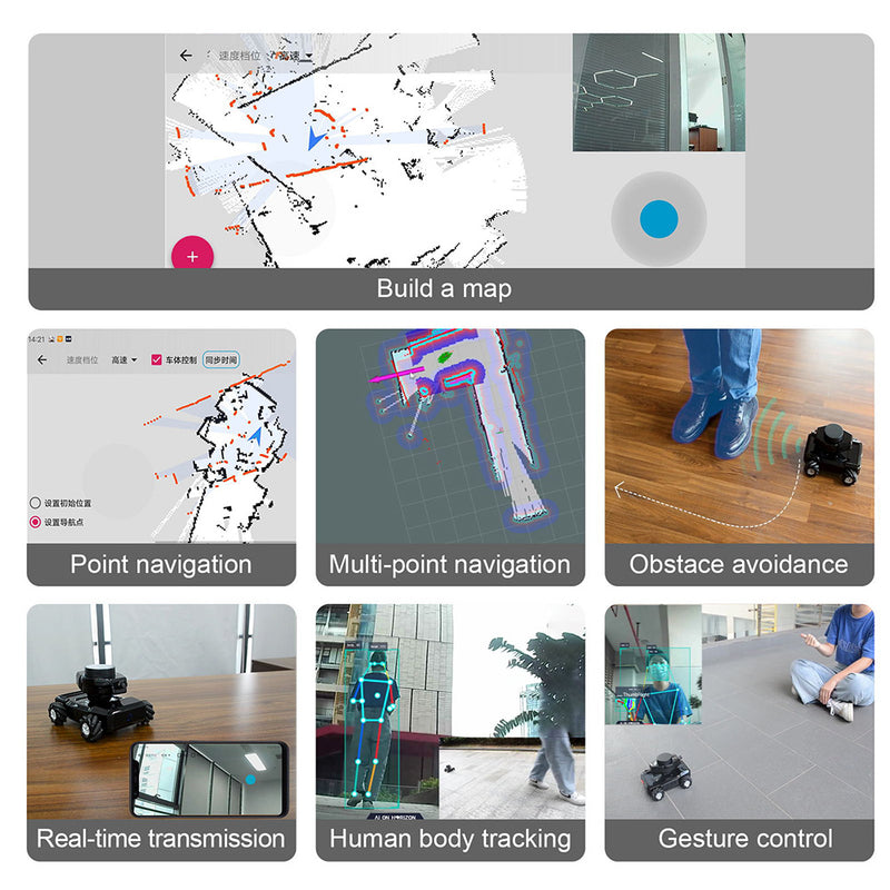 ROS Radar Robotic Lidar Mapping Navigation